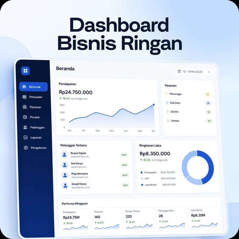 Dashboard Bisnis Ringan